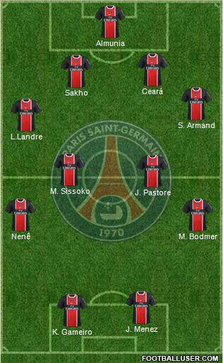 Paris Saint-Germain Formation 2011