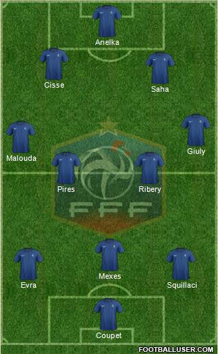 France Formation 2011