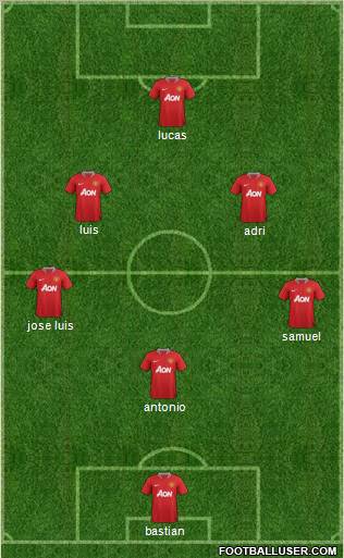 Manchester United Formation 2011