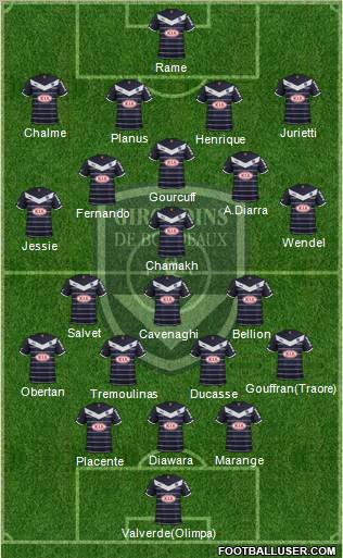 FC Girondins de Bordeaux Formation 2011