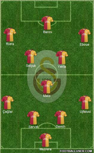 Galatasaray SK Formation 2011