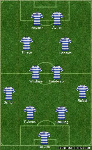 Queens Park Rangers Formation 2011