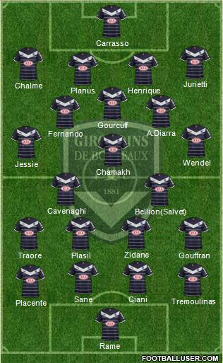 FC Girondins de Bordeaux Formation 2011