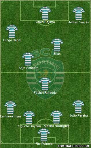 Sporting Clube de Portugal - SAD Formation 2011