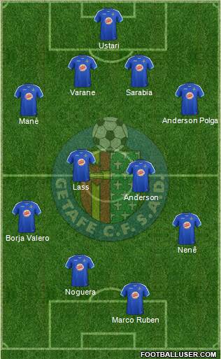 Getafe C.F., S.A.D. Formation 2011