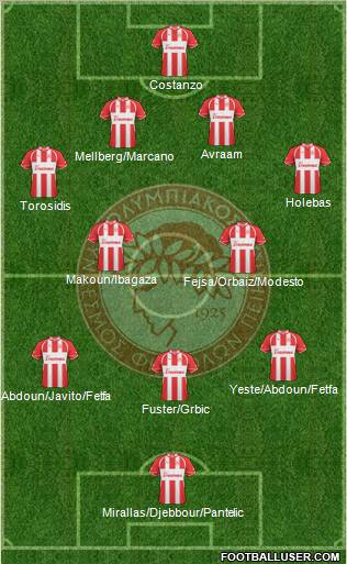 Olympiakos SF Piraeus Formation 2011