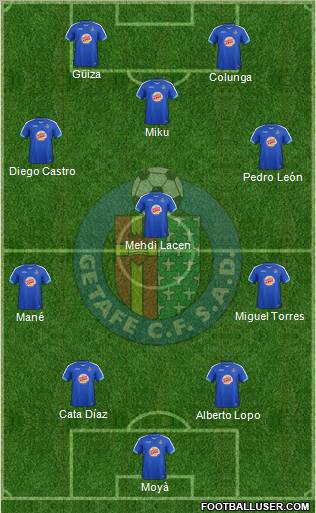 Getafe C.F., S.A.D. Formation 2011