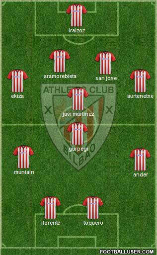 Athletic Club Formation 2011