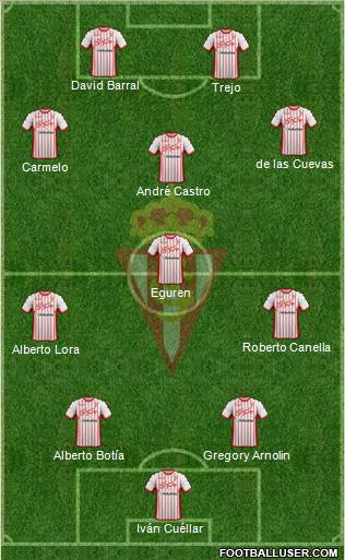 Real Sporting S.A.D. Formation 2011