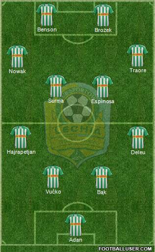 Lechia Gdansk Formation 2011