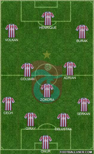 Trabzonspor Formation 2011