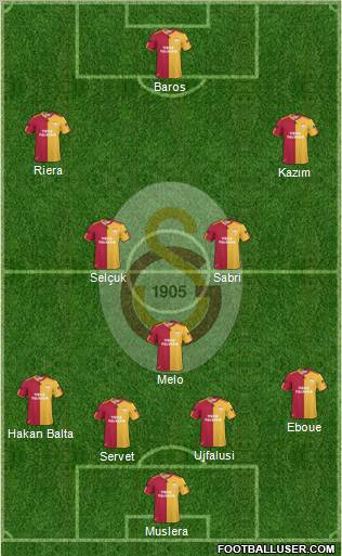 Galatasaray SK Formation 2011