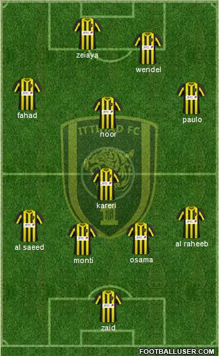 Al-Ittihad (KSA) Formation 2011