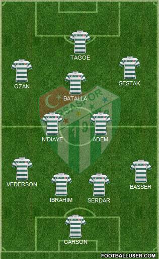 Bursaspor Formation 2011