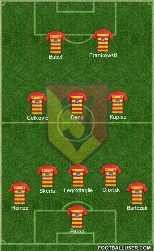 Jagiellonia Bialystok Formation 2011