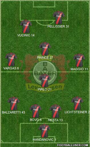 Bayer 04 Leverkusen Formation 2011