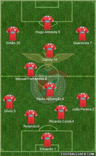 Sport Lisboa e Benfica - SAD Formation 2011