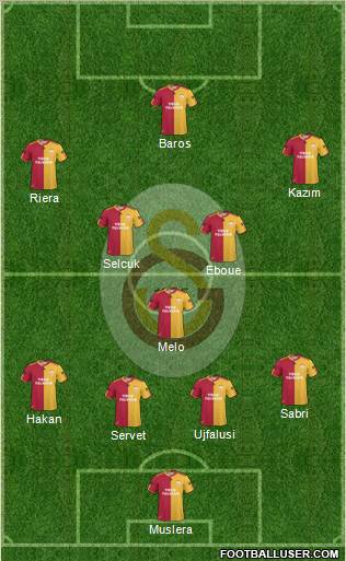 Galatasaray SK Formation 2011