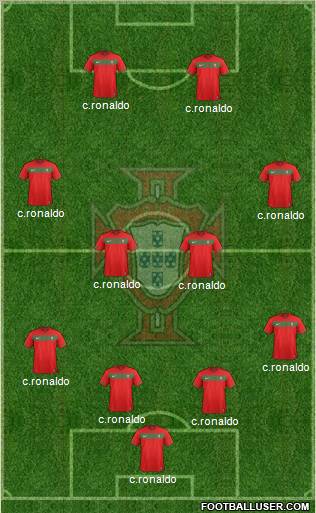 Portugal Formation 2011