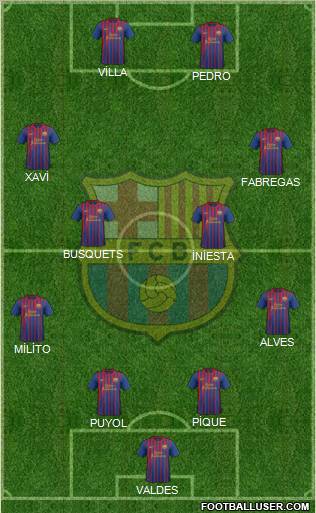 F.C. Barcelona Formation 2011