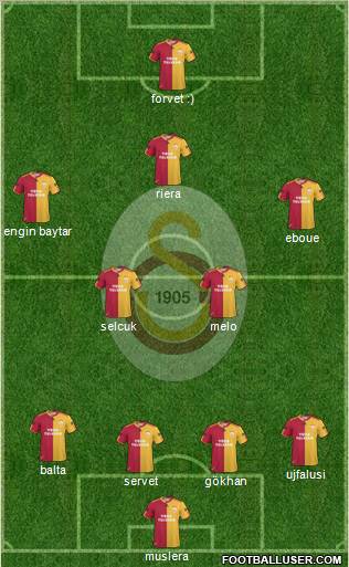 Galatasaray SK Formation 2011