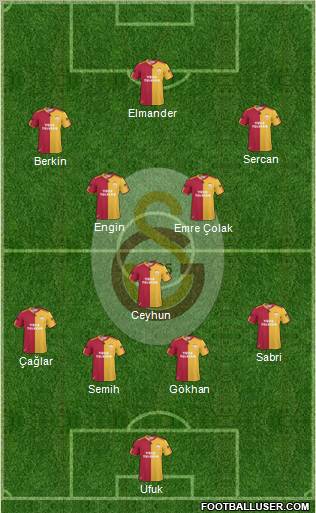 Galatasaray SK Formation 2011