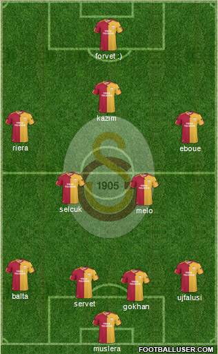 Galatasaray SK Formation 2011