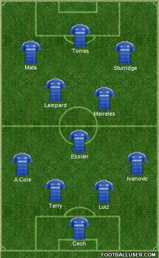 Chelsea Formation 2011