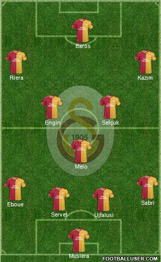 Galatasaray SK Formation 2011