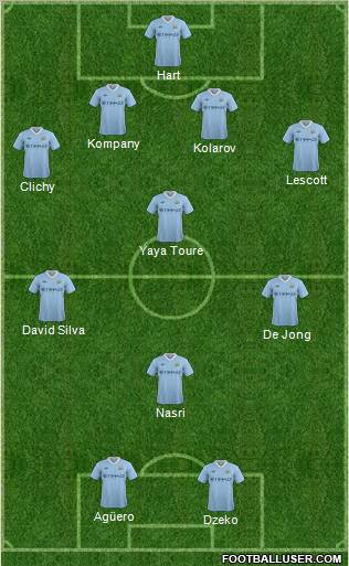 Manchester City Formation 2011