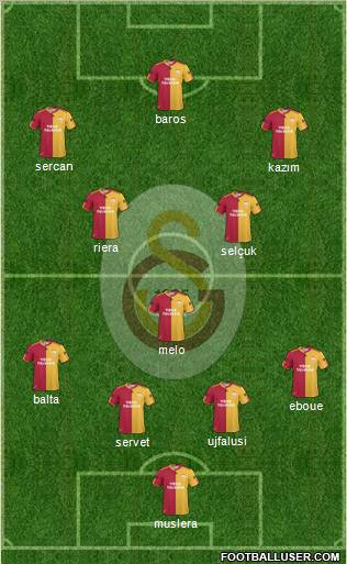 Galatasaray SK Formation 2011