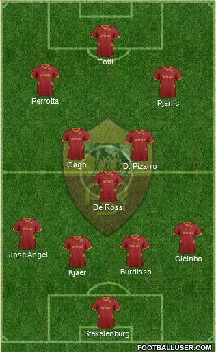 AS Roma Formation 2011