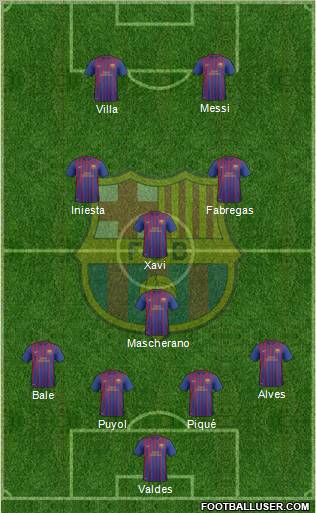 F.C. Barcelona B Formation 2011