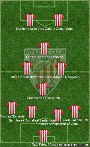 Athletic Club Formation 2011