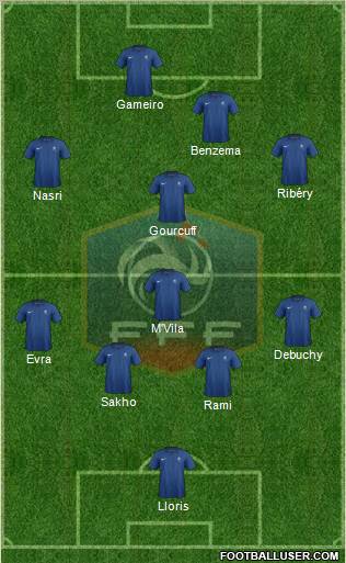 France Formation 2011