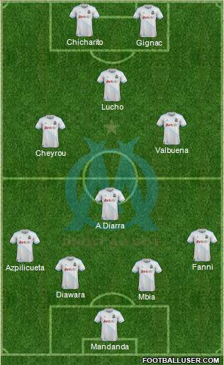 Olympique de Marseille Formation 2011