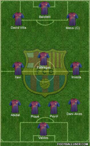 F.C. Barcelona Formation 2011