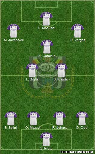 RSC Anderlecht Formation 2011