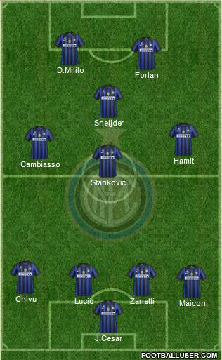 F.C. Internazionale Formation 2011