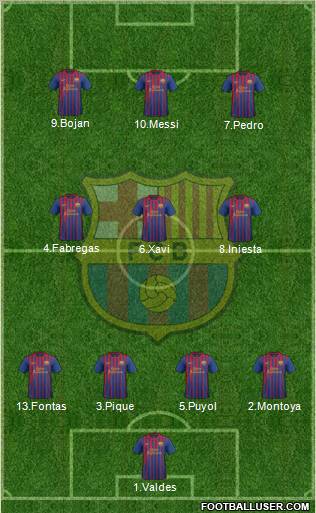 F.C. Barcelona Formation 2011