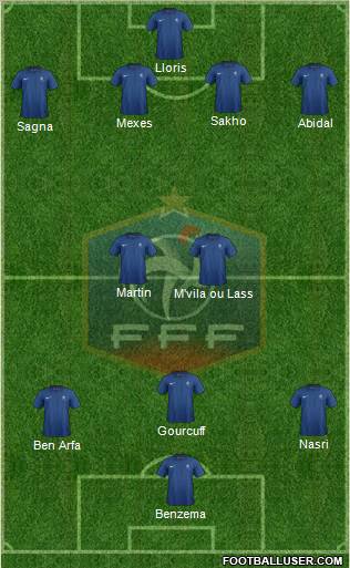 France Formation 2011