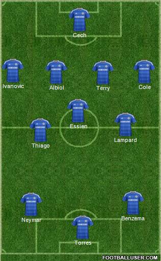 Chelsea Formation 2011