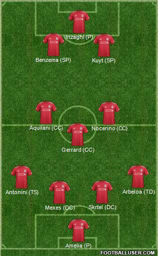 Liverpool Formation 2011