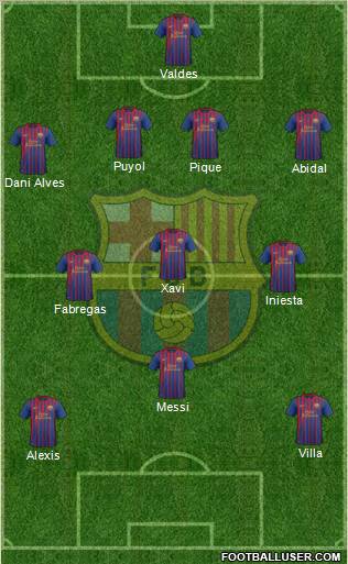 F.C. Barcelona Formation 2011