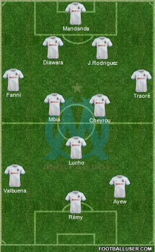 Olympique de Marseille Formation 2011