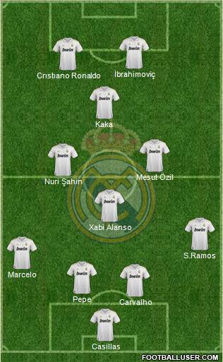 Real Madrid C.F. Formation 2011