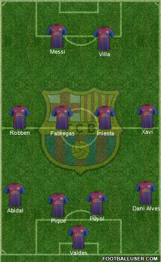 F.C. Barcelona Formation 2011