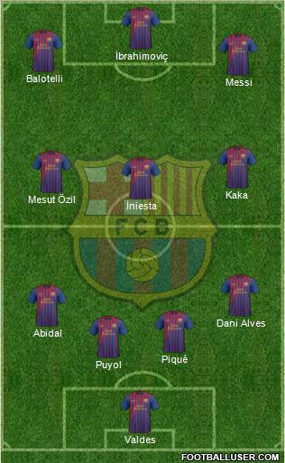 F.C. Barcelona Formation 2011