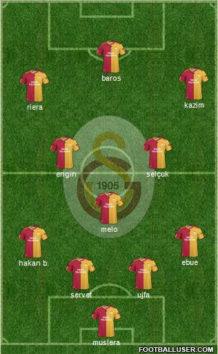 Galatasaray SK Formation 2011