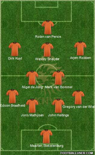 Holland Formation 2011